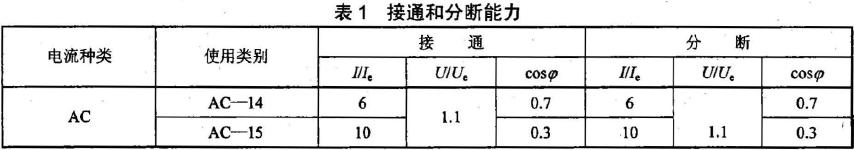 檢測器在非正常條件下，按使用類別的接通和分斷能力應滿足表1 的規定