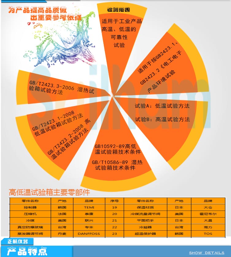 高低溫循環試驗箱參考依據